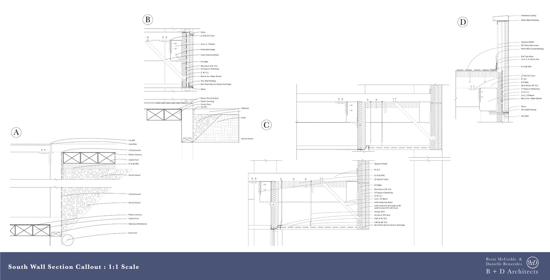 17. South Wall Section Callout