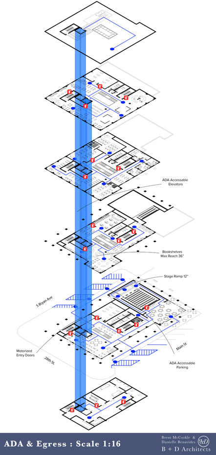 10. ADA &amp; Egress Zones