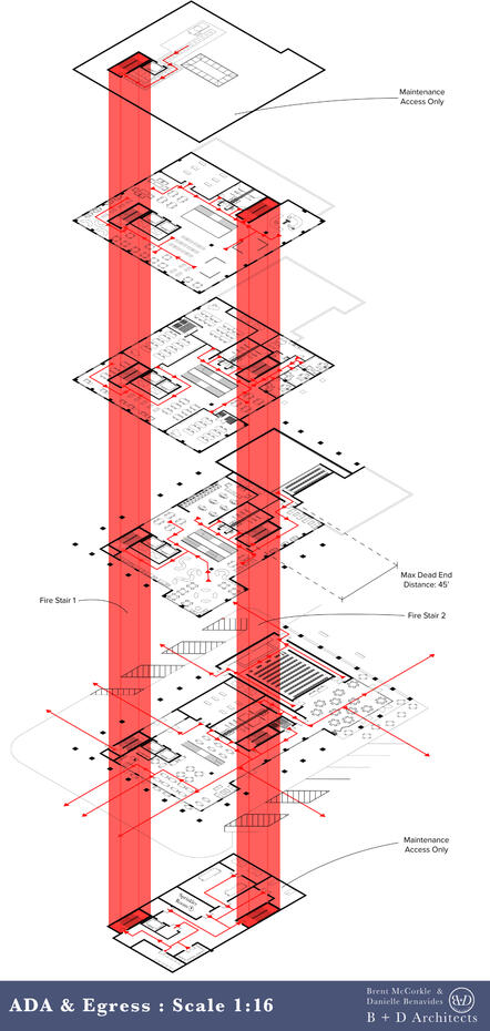 11. ADA and Egress Fire Escapes
