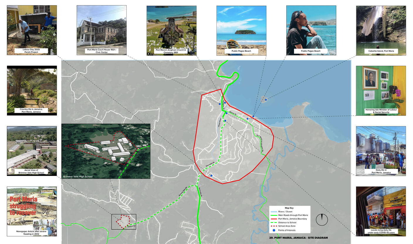 1. Site Analysis of Port Maria, St. Mary, Jamaica