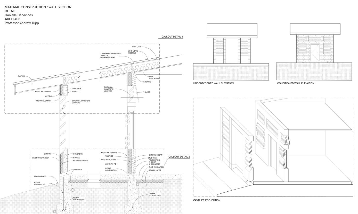 2. Wall Construction; Wall Section