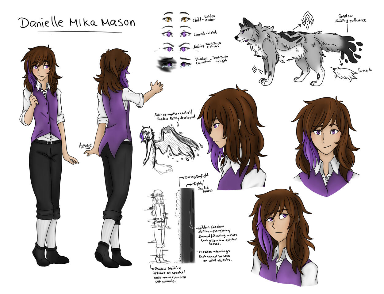 Character Sheet; Bones Animation Company Style | Photoshop | Dec. 2020