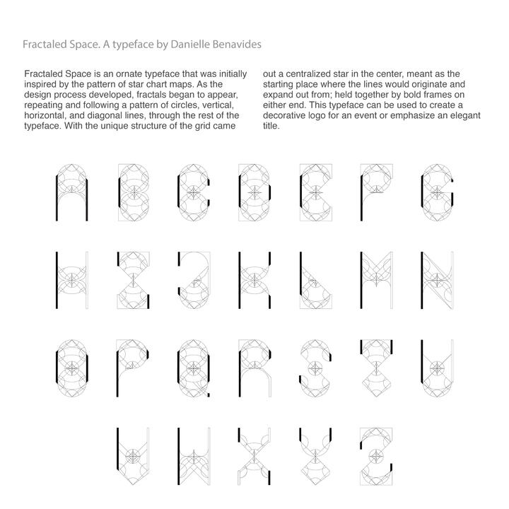 Modular Typeface Design